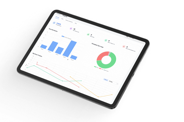 Hive Perform - Product Visuals 2 1 (1)-1