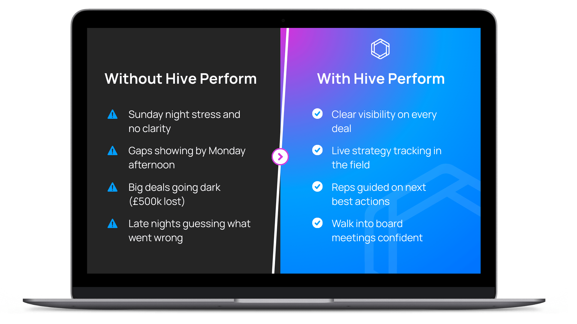 Hive Perform - Website Graphic