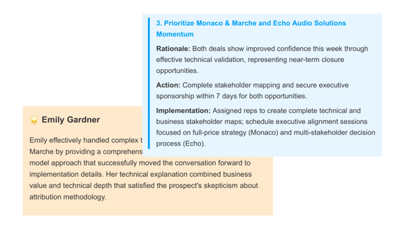Stakeholder Intelligence 2-1