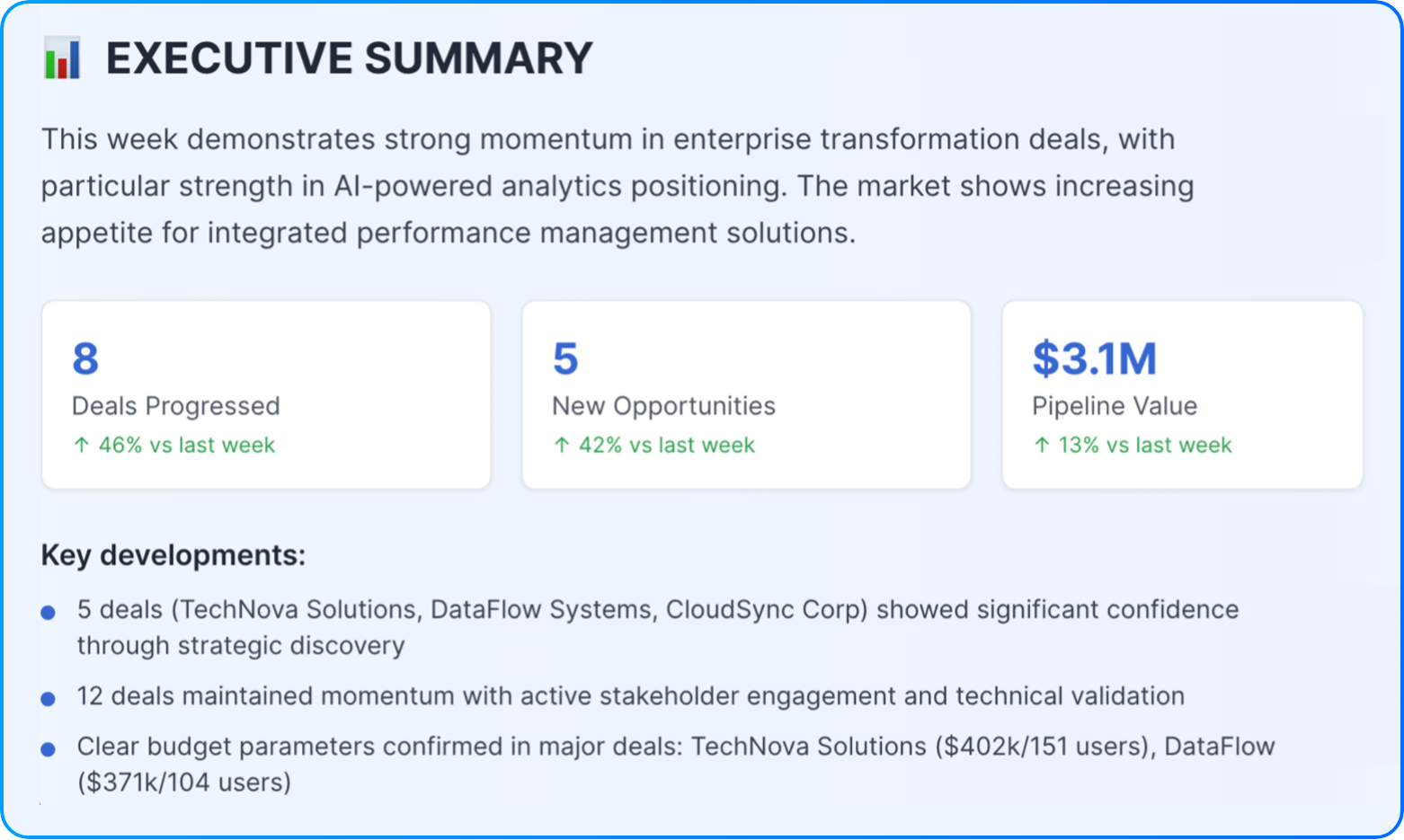 Your paragraph text(14)