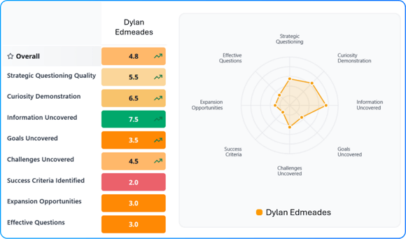 Your paragraph text(16)