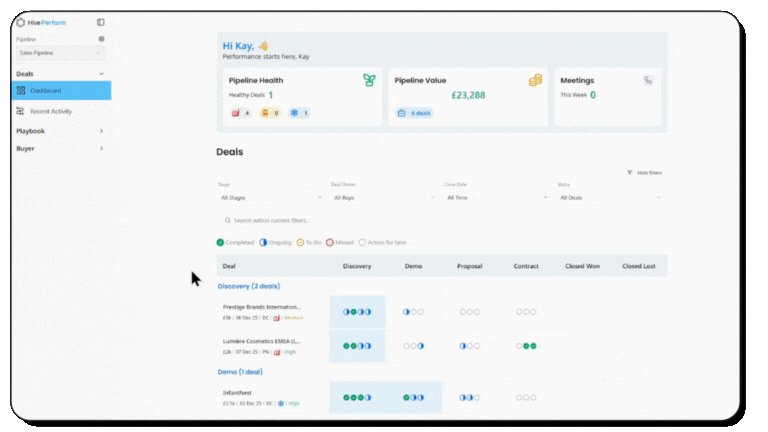 Hive Perform Platform Demo
